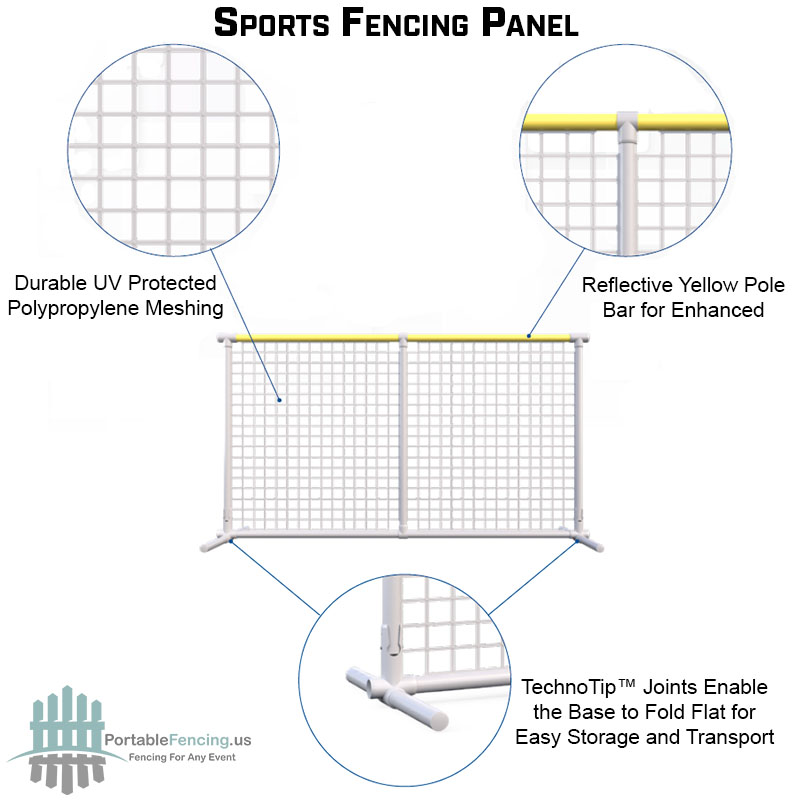 Plastic Sports Fencing Panel Features